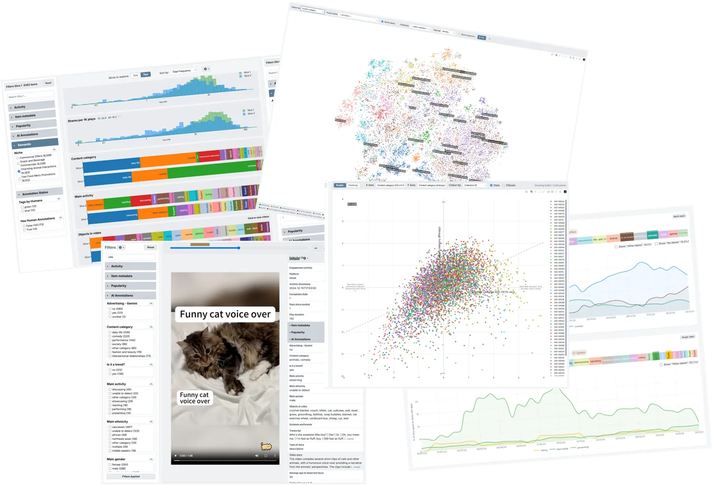 The For You Data Hub: video analysis, timelines and semantic map views